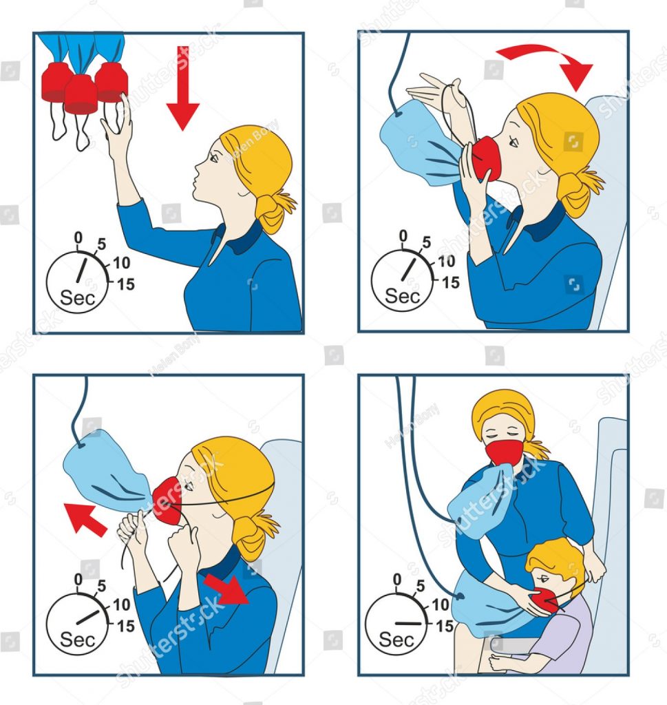 Turbulences professionnelles, personnelles, émotionnelles, émotions, Coaching professionnel individuel ou d'équipe, mots, pensées, actions, décisions, écoute