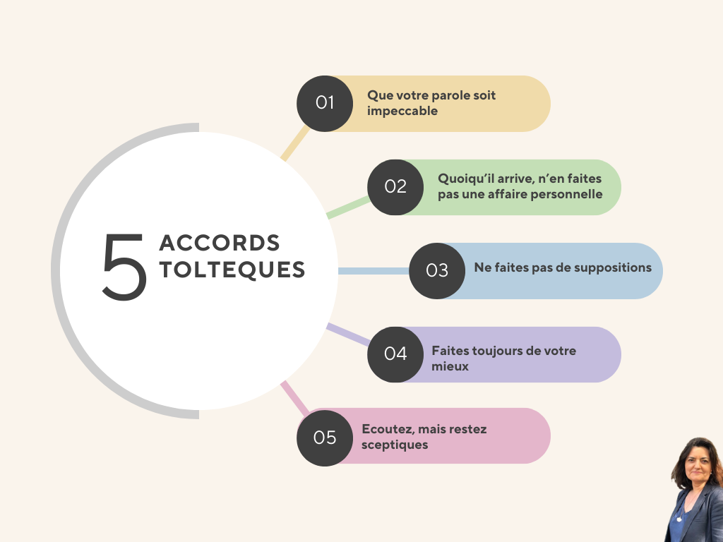 Leadership et accord toltèques, Posture, Coaching professionnel individuel ou d'équipe, cohésion, communication, Intelligence Emotionnelle, Management, Nouveau manager, Performance, valeurs, vision partagée