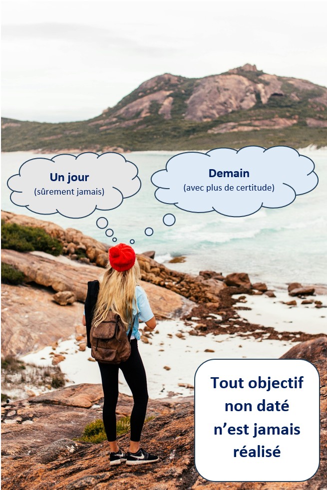 atteinte objectif, besoins, Coaching professionnel individuel et collectif, collaborateur, efficacité, engagement, équipe, manager, motivation, Performance, stratégie